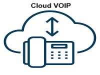 VoIp Phone Services